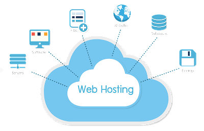 Magento: A One-Stop-Solution for a Successful E-Commerce Website website designing company in delhi, website designing company in india