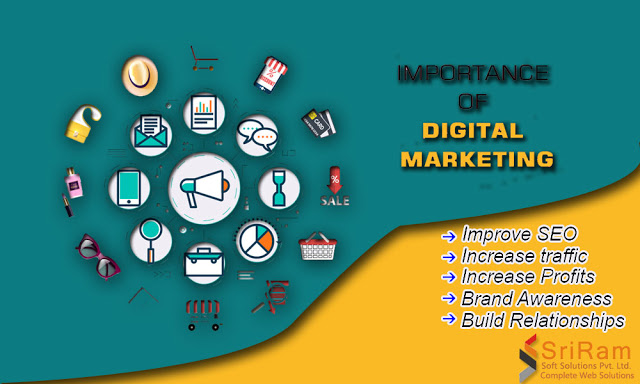 Importance of Digital Marketing: Why You Need It web development company in delhi, website designing company in delhi