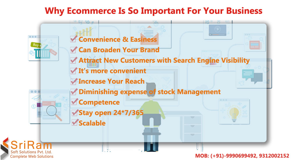 Why Ecommerce Is So Important? website designing company in delhi