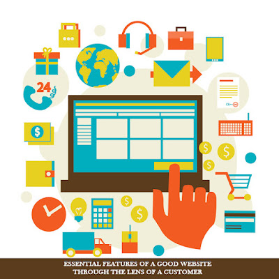 Magento: A One-Stop-Solution for a Successful E-Commerce Website website designing company in delhi, website designing company in india