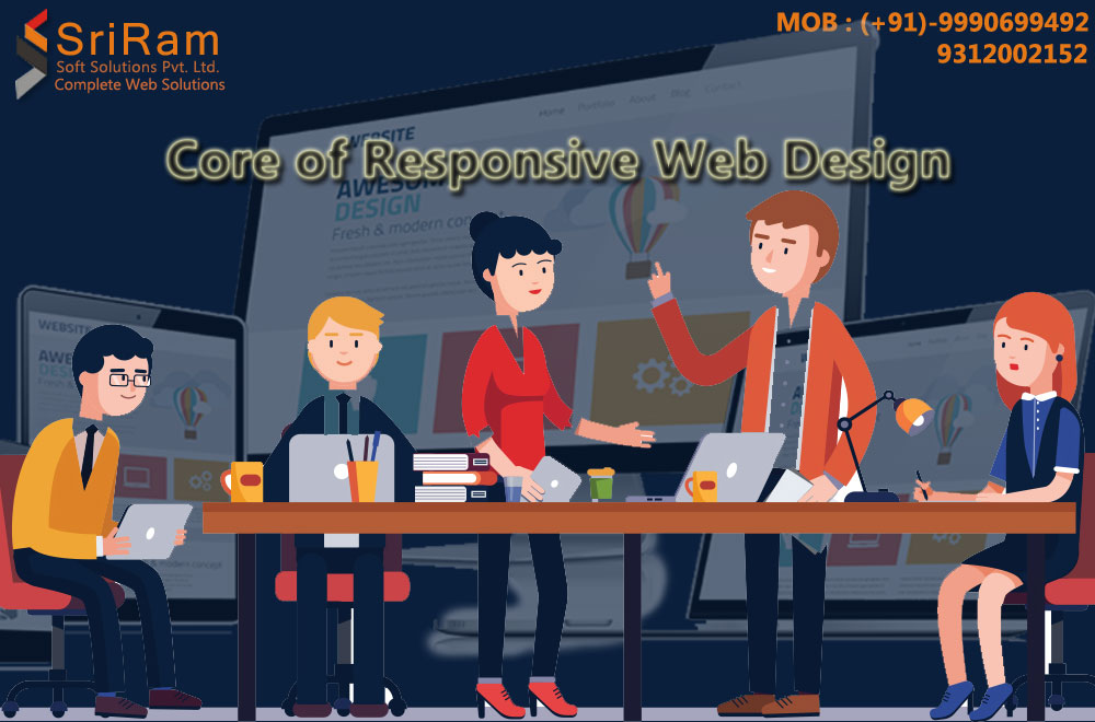 Core of Responsive Web Design website designing company in delhi, website designing company in india